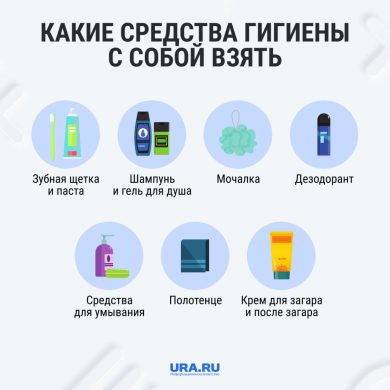 Что взять с собой во Вьетнам. Список вещей на море, для отдыха с детьми, лекарства, деньги