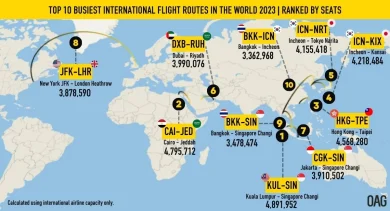 Самые популярные авиамаршруты 2023 года