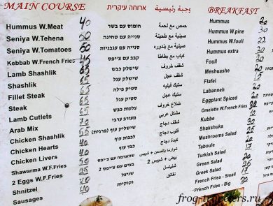 Стоимость поездки в Израиль. Цены — 2022