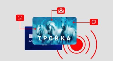 Авиабилеты Сургут – Ростов-на-Дону: как спланировать путешествие и сэкономить