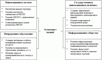 Сервис ЮниТикет: особенности и преимущества инновационной системы