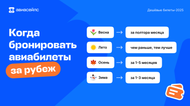 Как купить прямой авиабилет в Сочи выгодно: полное руководство