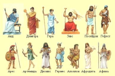 Боги Древней Греции: список, имена, характер